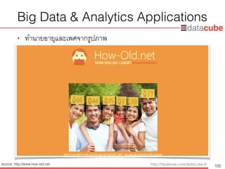 http://dataminingtrend.com http://facebook.com/datacube.th
Big Data & Analytics Applications
• ทำนายอายุและเพศจากรูปภาพ
105
source: http://www.how-old.net
 