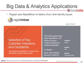 http://dataminingtrend.com http://facebook.com/datacube.th
Big Data & Analytics Applications
• Paypal uses RapidMiner to detect churn and identify issues
106
source: blob:https://rapidminer.com/63b65d64-0adb-4cc3-96bf-a5d5b88ee883
 