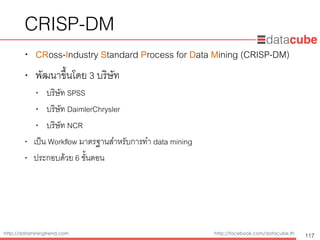 http://dataminingtrend.com http://facebook.com/datacube.th
CRISP-DM
• CRoss-Industry Standard Process for Data Mining (CRISP-DM)
• พัฒนาขึ้นโดย 3 บริษัท
• บริษัท SPSS
• บริษัท DaimlerChrysler
• บริษัท NCR
• เป็น Workﬂow มาตรฐานสำหรับการทำ data mining
• ประกอบด้วย 6 ขั้นตอน
117
 