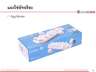 http://dataminingtrend.com http://facebook.com/datacube.th
แผงไข่อัจฉริยะ
• Egg Minder
19
 