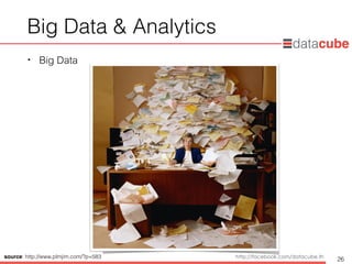 http://dataminingtrend.com http://facebook.com/datacube.th
Big Data & Analytics
• Big Data
26source: http://www.plmjim.com/?p=583
 