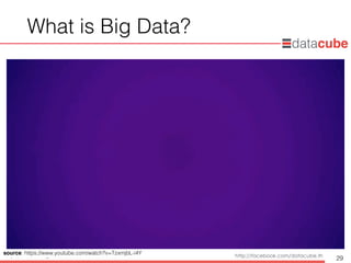 http://dataminingtrend.com http://facebook.com/datacube.th
What is Big Data?
29
source: https://www.youtube.com/watch?v=TzxmjbL-i4Y
 