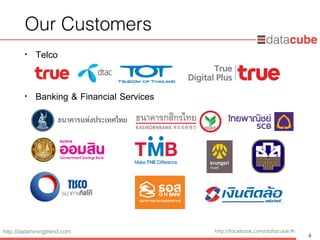 http://dataminingtrend.com http://facebook.com/datacube.th
• Telco
• Banking & Financial Services
4
Our Customers
 