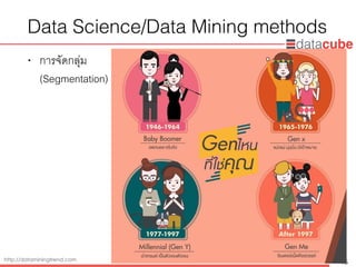 http://dataminingtrend.com http://facebook.com/datacube.th
Data Science/Data Mining methods
• การจัดกลุ่ม  
(Segmentation)
75
 