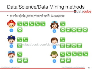 http://dataminingtrend.com http://facebook.com/datacube.th
Data Science/Data Mining methods
• การจัดกลุ่มข้อมูลตามความคล้ายคลึง (Clustering)
82
1
2
3
5
6
4
www.facebook.com/datacube.th
 
