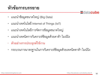 http://dataminingtrend.com http://facebook.com/datacube.th
• แนะนำข้อมูลขนาดใหญ่ (Big Data)
• แนะนำเทคโนโลยี Internet of Things (IoT)
• แนะนำเทคโนโลยีการจัดการข้อมูลขนาดใหญ่
• แนะนำเทคนิคการวิเคราะห์ข้อมูลด้วยดาต้า ไมน์นิง
• ตัวอย่างการประยุกต์ใช้งาน
• กระบวนการมาตรฐานในการวิเคราะห์ข้อมูลด้วยเทคนิคดาต้า ไมน์นิง
หัวข้อการบรรยาย
90
 