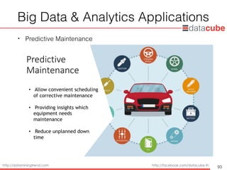 http://dataminingtrend.com http://facebook.com/datacube.th
Big Data & Analytics Applications
• Predictive Maintenance
93
Predictive
Maintenance
• Allow convenient scheduling
of corrective maintenance
• Providing insights which
equipment needs
maintenance
• Reduce unplanned down
time
 