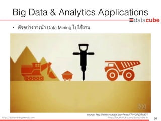 http://dataminingtrend.com http://facebook.com/datacube.th
Big Data & Analytics Applications
• ตัวอย่างการนำ Data Mining ไปใช้งาน
94
source: http://www.youtube.com/watch?v=f2Kji24833Y
 
