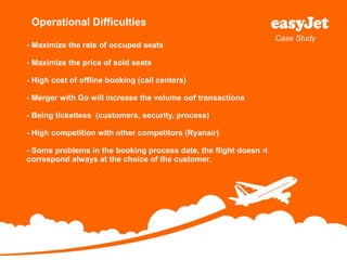 Easyjet External Risks Easy Jet Case Study - Mis | PDF
