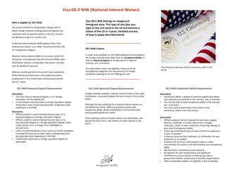 Visa EB-2 NIW belongs to category of
Immigrant visas. This type of visa give you
right to live and work in the US and become a
citizen of the US in 5 years. Detailed process
of how to apply described below
The second-preference employment category (EB-2)
allows foreign nationals holding advanced degrees and
individuals with exceptional ability in the Arts, Sciences
and Business to get a U.S. green card.
A National Interest Waiver (NIW) petition falls in the
employment-based, or so-called “second-preference (EB-
2)” immigration category.
National Interest Waiver (NIW) is a provision, which lets
EB-2 green card applicants skip the intensive PERM Labor
Certification process, cutting down their green card wait
time by significant amounts.
NIWs are usually granted to those who have exceptional
ability (details provided later in the guide) and whose
employment in the United States would greatly benefit
the U.S. nation.
Visa EB-2 NIW (National Interest Waiver)
EB-2 NIW Criteria
In order to be qualified for EB-2 NIW (National Interest Waiver),
the foreign national must either have an ‘exceptional ability’ or
hold an advanced degree (or its equivalent) in fields of
sciences, arts, or business.
The table below enlists the eligibility criteria of all the
occupational categories and requirements for foreign
candidates applying for an EB-2 NIW green card.
EB-2 NIW Advanced Degree Requirements
This Photo by Unknown Author is licensed under CC BY-
SA-NC
Who is eligible for EB-2 NIW
Description
• You must have an advanced degree, or it’s foreign
equivalent, for the applied job.
• It may include a baccalaureate or foreign equivalent degree,
along with 5 years of post-baccalaureate, progressive work
experience in the field.
Documents
• Official academic record showing that you have a U.S.
advanced degree or a foreign equivalent degree
• Official academic record showing that you have a U.S.
baccalaureate degree or a foreign equivalent degree, which
could include a U.S. or foreign Ph.D, MD/MBBS, or
M.S./M.Tech)
• Letter of recommendations from current or former employers,
ensuring that you have at least 5 years of progressive post-
baccalaureate work experience in the field.
• United States doctorate or foreign equivalent degree (if
applicable)
EB-2 NIW Exceptional Ability Requirements
Description
• Exceptional ability: a degree of expertise significantly above
that ordinarily encountered in the sciences, arts, or business.
• You must be able to show exceptional ability in the sciences,
arts, or business.
• You must meet at least three of the criteria in the
documents, listed in the next column.
Documents
• Official academic record showing that you have a degree,
diploma, certificate, or similar award from a college,
university, school, or other institution of learning relating to
your area of exceptional ability
• Letters documenting at least 10 years of full-time experience
in your occupation
• A license to practice your profession or certification for your
profession or occupation
• Evidence that you have commanded a salary or other
remuneration for services that demonstrates your exceptional
ability
• Membership in a professional association(s)
• Recognition for your achievements and significant
contributions to your industry or field by your peers,
government entities, professional or business organizations
• Other comparable evidence of eligibility is also acceptable.
EB-2 NIW Advanced Degree Requirements
Foreign nationals seeking a national interest waiver to the Labor
Certification, must work towards the best interest of the United
States.
Although the jobs qualifying for a national interest waiver are
not defined by statute, NIWs are granted to aliens with
exceptional ability, whose employment in the United States
would greatly benefit the nation.
Those seeking a national interest waiver may self-petition and
directly file their Form I-140, Petition for Alien Worker to the
USCIS.
 