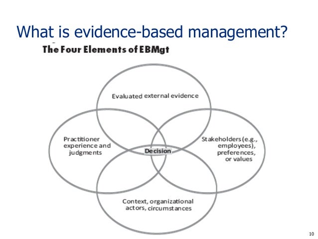professional judgment framework essay The principles verse rules based accounting standard debate accounting essay the principles verse rules based accounting professional judgment at. professional judgment framework essay The principles verse rules based accounting standard debate accounting essay the principles verse rules based accounting professional judgment at.