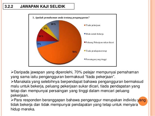 Contoh Soalan Ulasan Carta Pai Pt3 - Soalan as