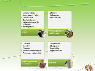 Travaux Ecologiques de Rénovation et d'Aménagement 3
 