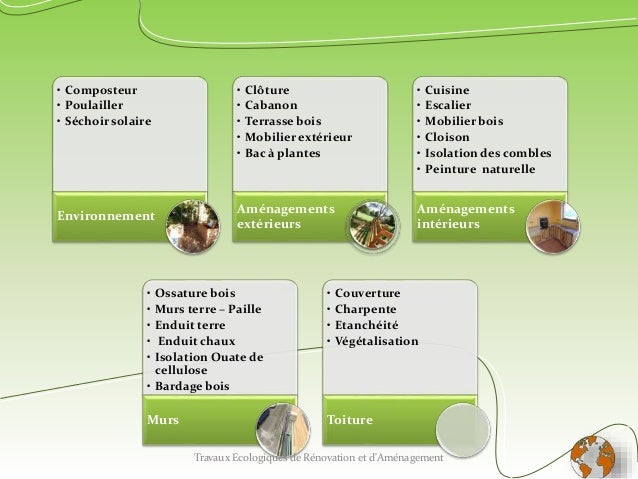 Presentation eco-construction