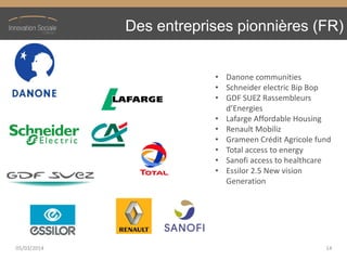 Des entreprises pionnières (FR)
• Danone communities
• Schneider electric Bip Bop
• GDF SUEZ Rassembleurs
d’Energies
• Lafarge Affordable Housing
• Renault Mobiliz
• Grameen Crédit Agricole fund
• Total access to energy
• Sanofi access to healthcare
• Essilor 2.5 New vision
Generation
05/03/2014 14
 
