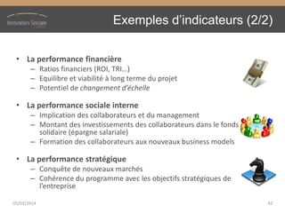 Exemples  d’indicateurs  (2/2)
• La performance financière
– Ratios  financiers  (ROI,  TRI…)
– Equilibre et viabilité à long terme du projet
– Potentiel de changement  d’échelle
• La performance sociale interne
– Implication des collaborateurs et du management
– Montant des investissements des collaborateurs dans le fonds
solidaire (épargne salariale)
– Formation des collaborateurs aux nouveaux business models
• La performance stratégique
– Conquête de nouveaux marchés
– Cohérence du programme avec les objectifs stratégiques de
l’entreprise
05/03/2014 42
 