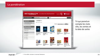 La pondération L ’ écosystème captivant du commerce électronique Tri qui prend en compte les mots clés, les ventes et la date de sortie 