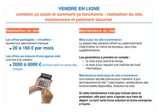 Presentation Ecommerce