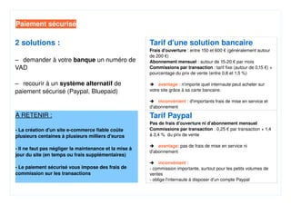 Presentation Ecommerce