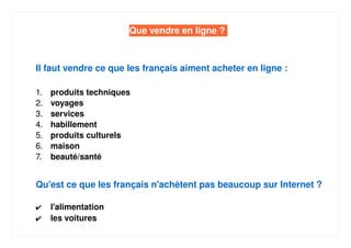 Presentation Ecommerce