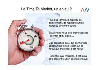 Le Time To Market, un enjeu ?!
-  Plus que jamais, la rapidité de

déploiement, de réaction sur les
marchés devient cruciale!
-  Souvenons-nous des promesses de

lʼinternet et du digital… !
-  Une présence oui… Se donner des

opportunités de se tester sur de
nouveaux marchés, cʼest mieux !
-  Répondre aux marchés, cʼest aussi

être présent tout en sachant innover!

 