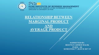 SUBMITTED BY:
REJUWAN AHMED MALIK
PGDM – III
SEMESTER-1ST, BATCH 2017-19
RELATIONSHIP BETWEEN
MARGINAL PRODUCT
AND
AVERAGE PRODUCT
 