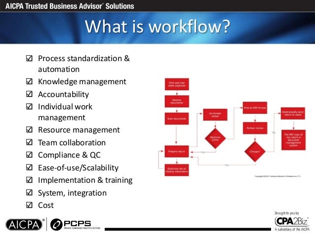 xcm workflow ecpan presentation of outsourcing xcm workflow xcm workflow ecpan presentation of outsourcing xcm workflow