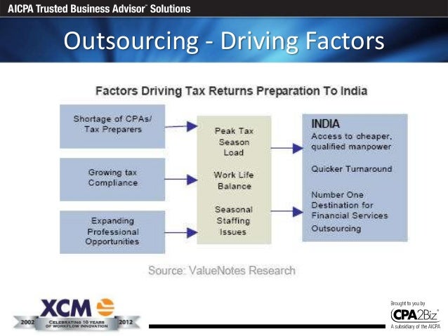 xcm workflow ecpan presentation of outsourcing xcm workflow xcm workflow ecpan presentation of outsourcing xcm workflow