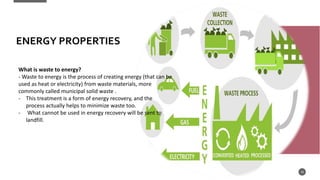 Municipal Solid Waste | PPTX