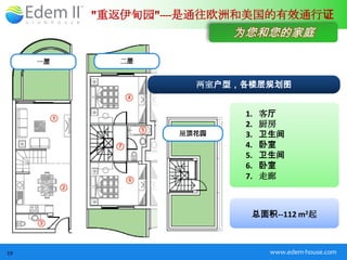 "重返伊甸园"----是通往欧洲和美国的有效通行证
                          为您和您的家庭

     一层     二层


                     两室户型，各楼层规划图


                           1.   客厅
                           2.   厨房
                   屋顶花园    3.   卫生间
                           4.   卧室
                           5.   卫生间
                           6.   卧室
                           7.   走廊



                            总面积--112 m2起



19                               www.edem-house.com
 