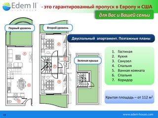 - это гарантированный пропуск в Европу и США
                                                           для Вас и Вашей семьи

     Первый уровень     Второй уровень


                                         Двуспальный апартамент. Поэтажные планы


                                                                1.   Гостиная
                                                                2.   Кухня
                                           Зеленая крыша        3.   Санузел
                                                                4.   Спальня
                                                                5.   Ванная комната
                                                                6.   Спальня
                                                                7.   Коридор



                                                             Крытая площадь – от 112 м2



19                                                                     www.edem-house.com
 