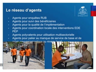 23
Le réseau d’agents
- Agents pour enquêtes RUB
- Agents pour suivi des bénéficiaires
- Agents pour la qualité de l’implémentation
- Agents pour coordination locale des interventions EDE
PEP
- Agents polyvalents pour utilisation multisectorielle
- Agents pour palier au manque de service de base et de
relais gouvernementaux au niveau local
 