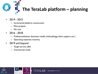 The TeraLab platform – planning
• 2014 - 2015
– Incremental platform construction
– Pilot projects
– No cost
• 2016 - 2018
– Professionalization (business model, methodology, client support, etc.)
– Operating expenses recovery
• 2019 and beyond
– Target service offer
– Commercial mode
*Etude Deloitte 2013
 