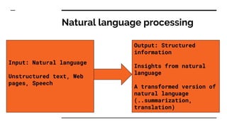 Introduction to Natural Language Processing | PDF