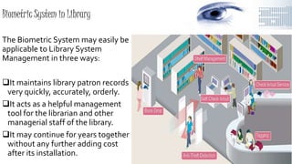 The Biometric System may easily be
applicable to Library System
Management in three ways:
It maintains library patron records
very quickly, accurately, orderly.
It acts as a helpful management
tool for the librarian and other
managerial staff of the library.
It may continue for years together
without any further adding cost
after its installation.
Biometric System in Library
 