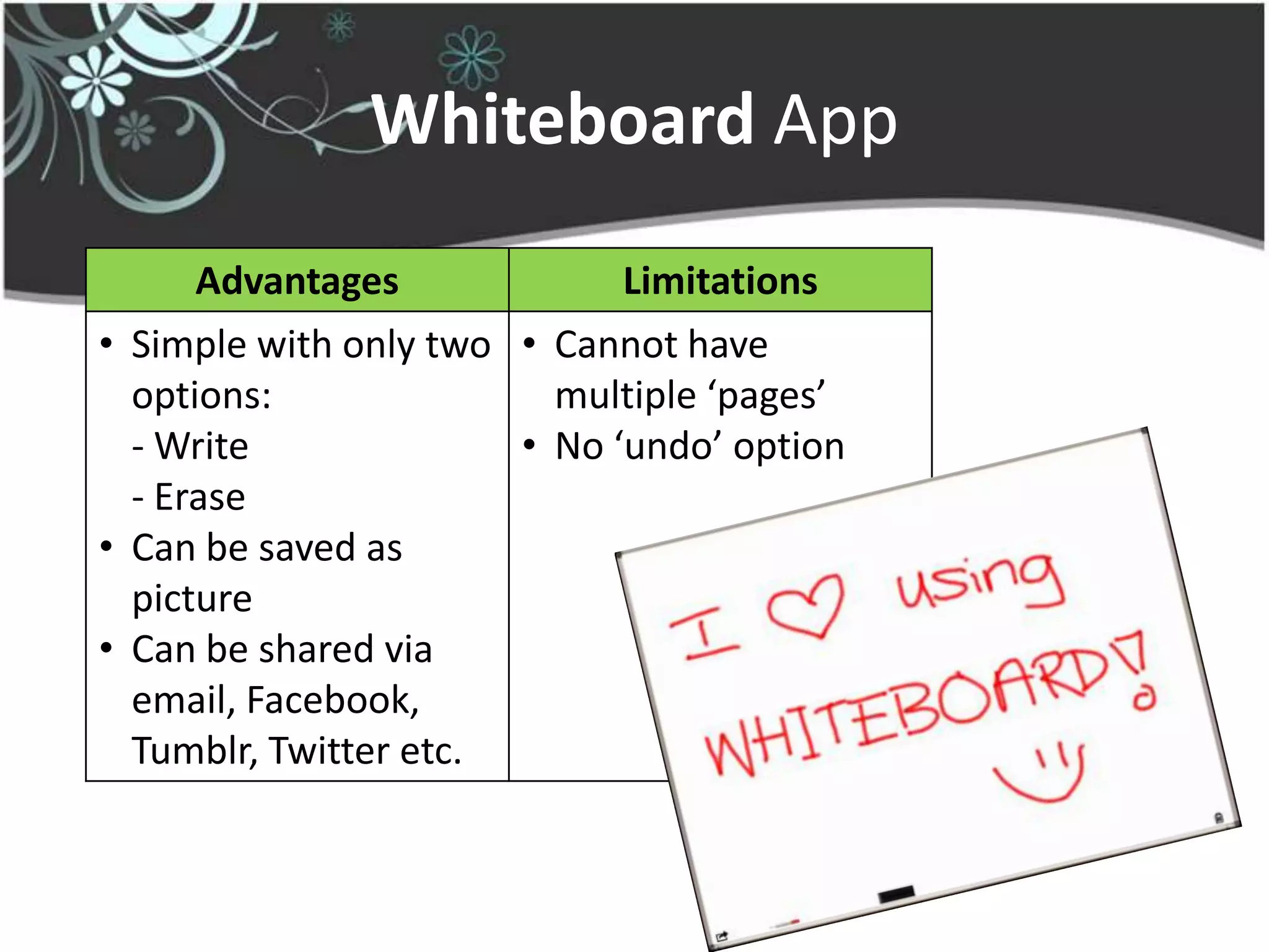 Whiteboard App
      Advantages             Limitations
• Simple with only two • Cannot have
  options:               multiple ‘pages’
  - Write              • No ‘undo’ option
  - Erase
• Can be saved as
  picture
• Can be shared via
  email, Facebook,
  Tumblr, Twitter etc.
 