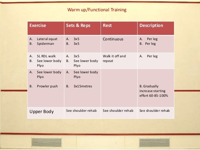 Plyometrics to Improve your Squash Performance