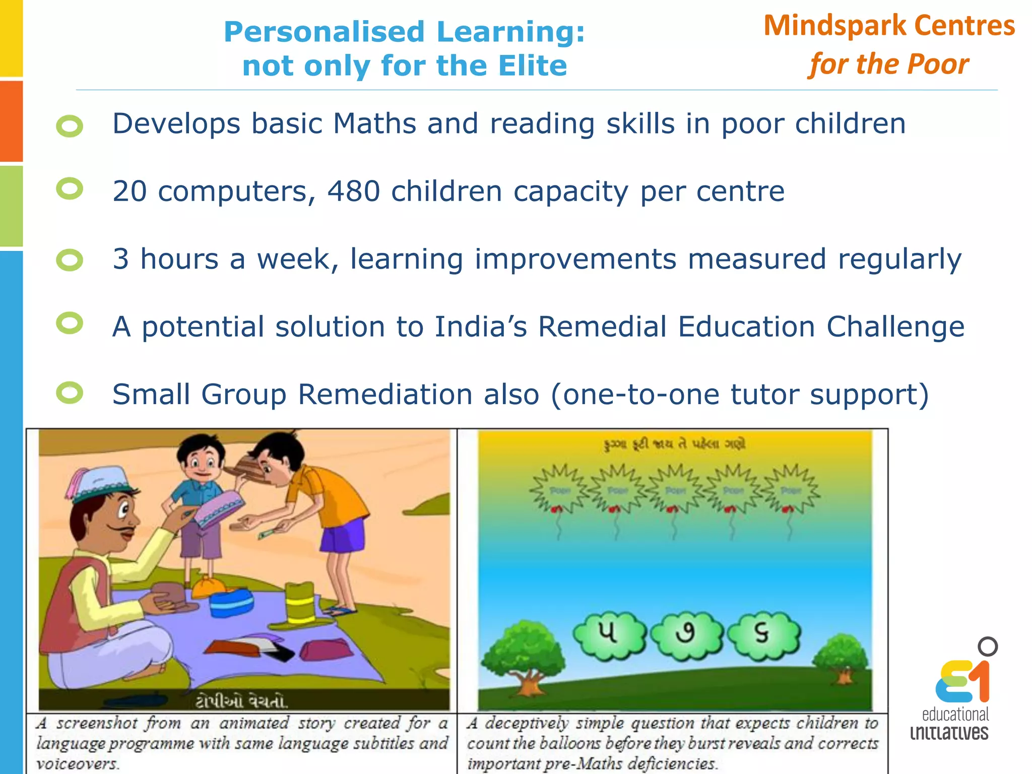 Develops basic Maths and reading skills in poor children
20 computers, 480 children capacity per centre
3 hours a week, learning improvements measured regularly
A potential solution to India’s Remedial Education Challenge
Small Group Remediation also (one-to-one tutor support)
Personalised Learning:
not only for the Elite
Mindspark Centres
for the Poor
 