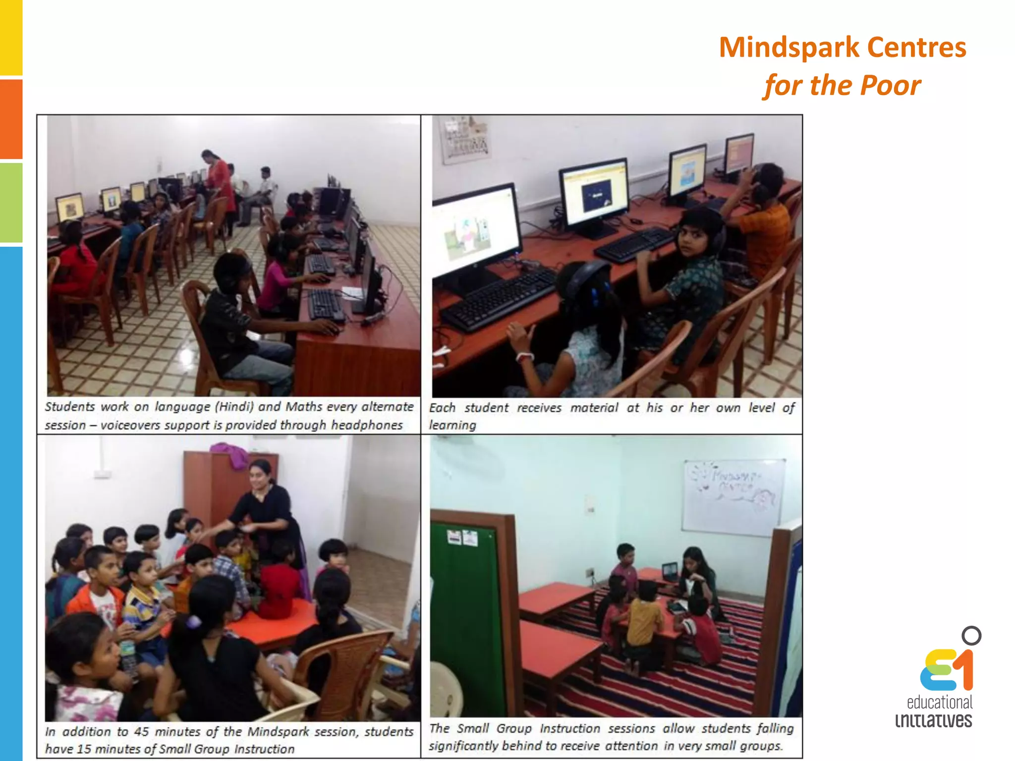 Mindspark Centres
for the Poor
 