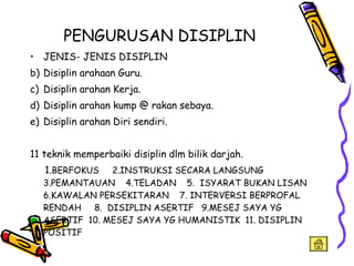 PENGURUSAN DISIPLIN JENIS- JENIS DISIPLIN Disiplin arahaan Guru. Disiplin arahan Kerja. Disiplin arahan kump @ rakan sebaya. Disiplin arahan Diri sendiri. 11 teknik memperbaiki disiplin dlm bilik darjah. 1. BERFOKUS  2.INSTRUKSI SECARA LANGSUNG  3.PEMANTAUAN  4.TELADAN  5.  ISYARAT BUKAN LISAN  6.KAWALAN PERSEKITARAN  7. INTERVERSI BERPROFAL RENDAH  8.  DISIPLIN ASERTIF  9.MESEJ SAYA YG ASERTIF  10. MESEJ SAYA YG HUMANISTIK  11. DISIPLIN POSITIF 