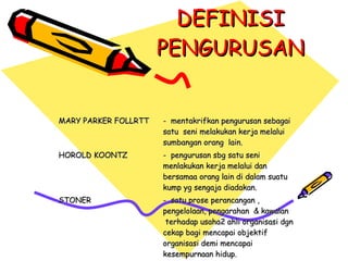 DEFINISI PENGURUSAN MARY PARKER FOLLRTT  -  mentakrifkan pengurusan sebagai  satu  seni melakukan kerja melalui  sumbangan orang  lain. HOROLD KOONTZ  -  pengurusan sbg satu seni  menlakukan kerja melalui dan    bersamaa orang lain di dalam suatu  kump yg sengaja diadakan. STONER -  satu prose perancangan ,  pengelolaan, pengarahan  & kawalan     terhadap usaha2 ahli organisasi dgn  cekap bagi mencapai objektif  organisasi demi mencapai  kesempurnaan hidup. 