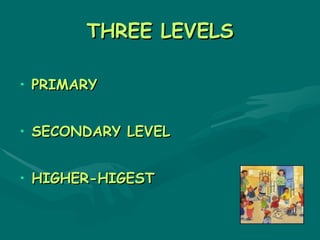 THREE LEVELS

• PRIMARY


• SECONDARY LEVEL


• HIGHER-HIGEST
 