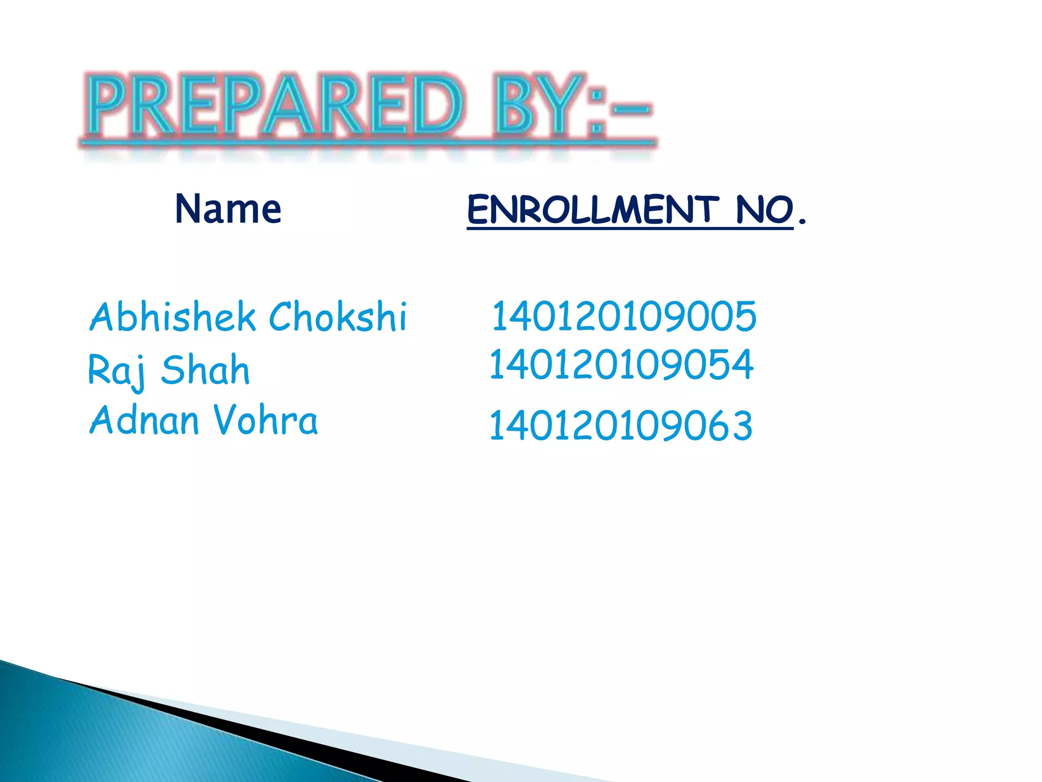 Name ENROLLMENT NO.
Abhishek Chokshi 140120109005
Raj Shah
Adnan Vohra
140120109054
140120109063