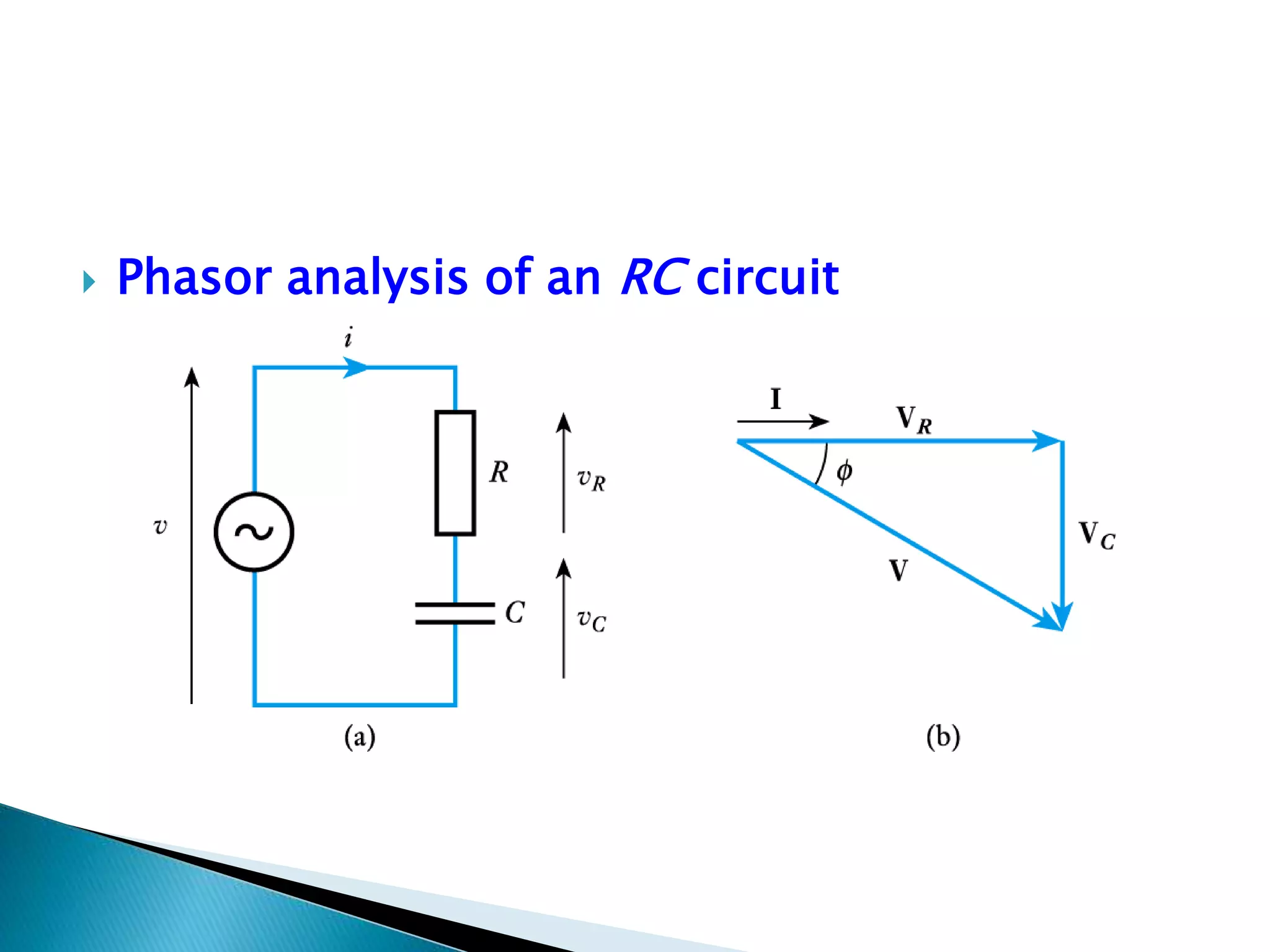  Phasor analysis of an RC circuit