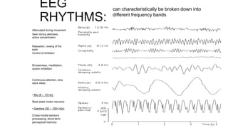 Attenuated during movement
Seen during alertness,
active concentration
Relaxation, closing of the
eyes
Control of inhibition
Drowsiness, meditation,
action inhibition
Continuous attention, slow
wave sleep
• Mu (8 – 13 Hz):
Rest state motor neurons
• Gamma (30 – 100+ Hz):
Cross-modal sensory
processing, short-term
perceptual memory
can characteristically be broken down into
different frequency bands
 
