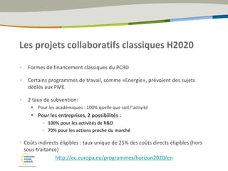 Les projets collaboratifs classiques H2020
• Formes de financement classiques du PCRD
• Certains programmes de travail, comme «Energie», prévoient des sujets
dédiés aux PME
• 2 taux de subvention:
Pour les académiques : 100% quelle que soit l’activité
Pour les entreprises, 2 possibilités :
• 100% pour les activités de R&D
• 70% pour les actions proche du marché
• Coûts indirects éligibles : taux unique de 25% des coûts directs éligibles (hors
sous-traitance)
http://ec.europa.eu/programmes/horizon2020/en