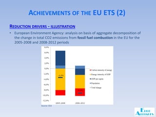 Introduction to the EU Emission Trading System | PDF