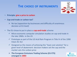 Introduction to the EU Emission Trading System | PDF