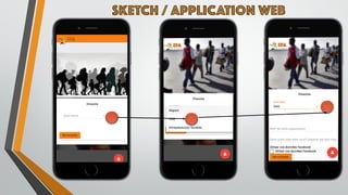 SKETCH / APPLICATION WEB
 