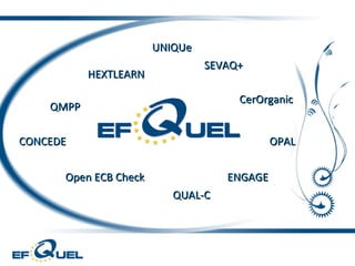QMPP HEXTLEARN Open ECB Check QUAL-C ENGAGE SEVAQ+ OPAL CONCEDE CerOrganic UNIQUe 